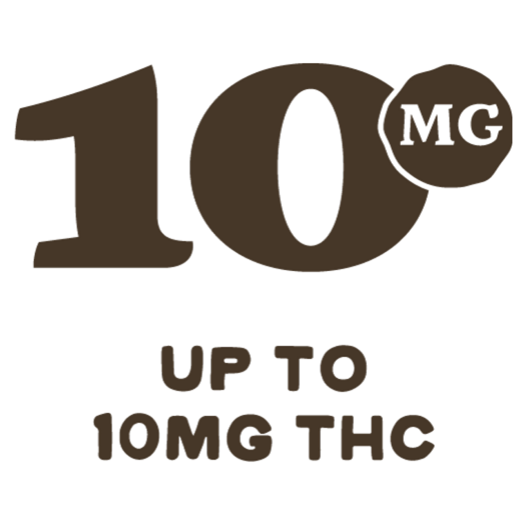 up to 10mg thc