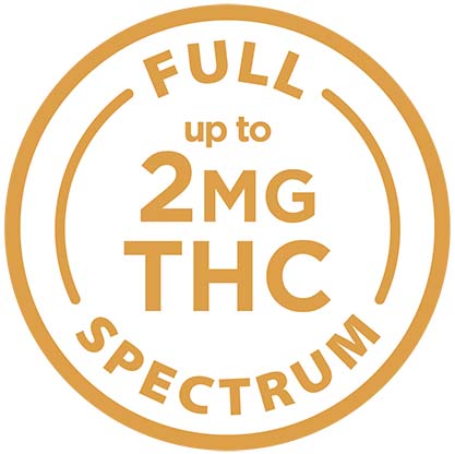2 mg of thc per serving