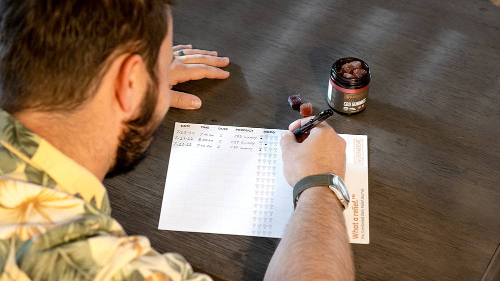 The Importance of CBD Consistency - Cornbread Hemp®