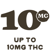 Up to 10mg THC Icon