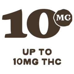 up to 10mg thc