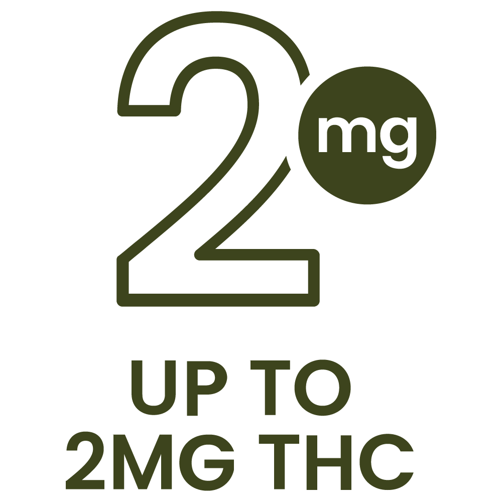 Up to 2mg THC
