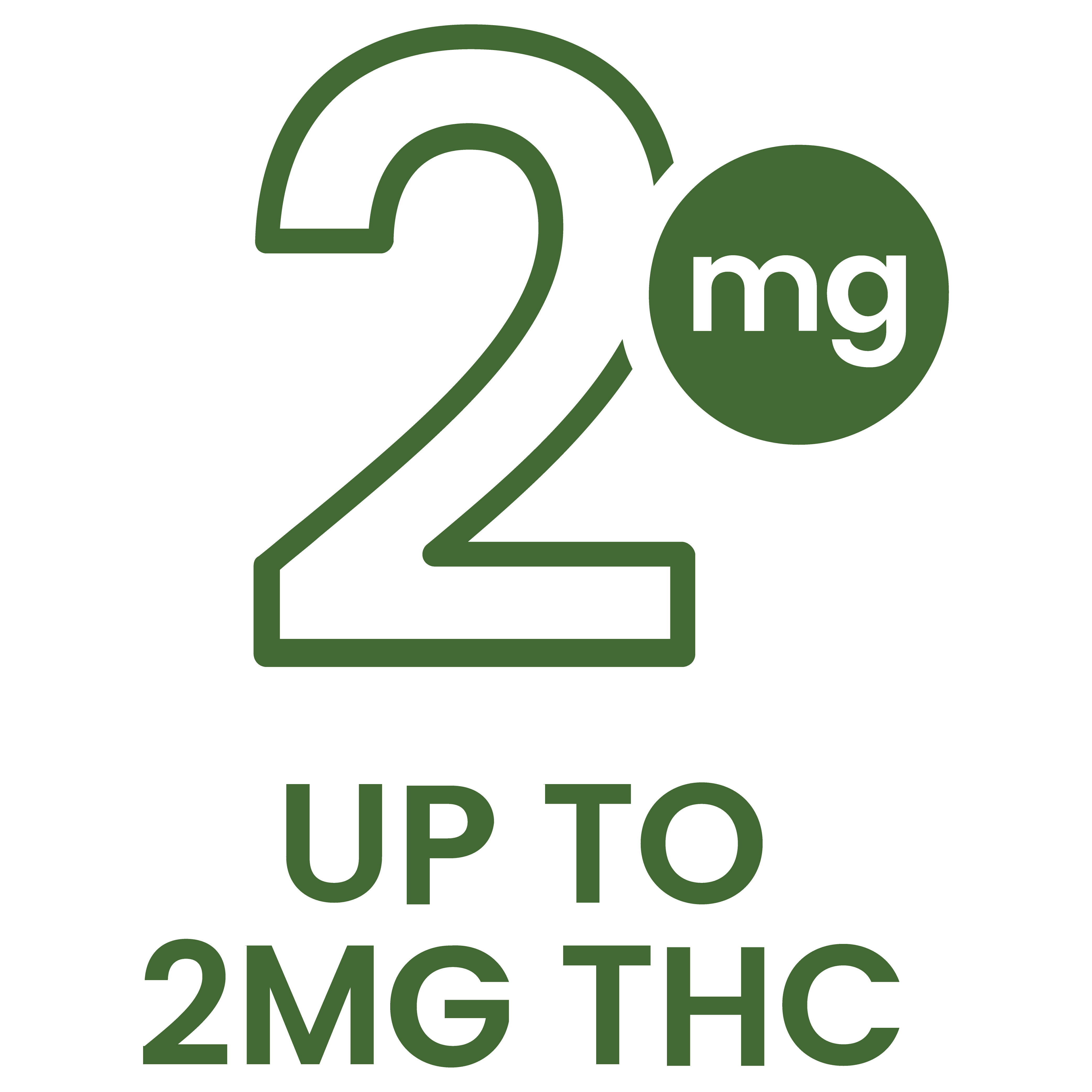 Up to 2mg of THC