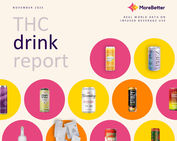 The Data Proves Connection to Hemp Wellness