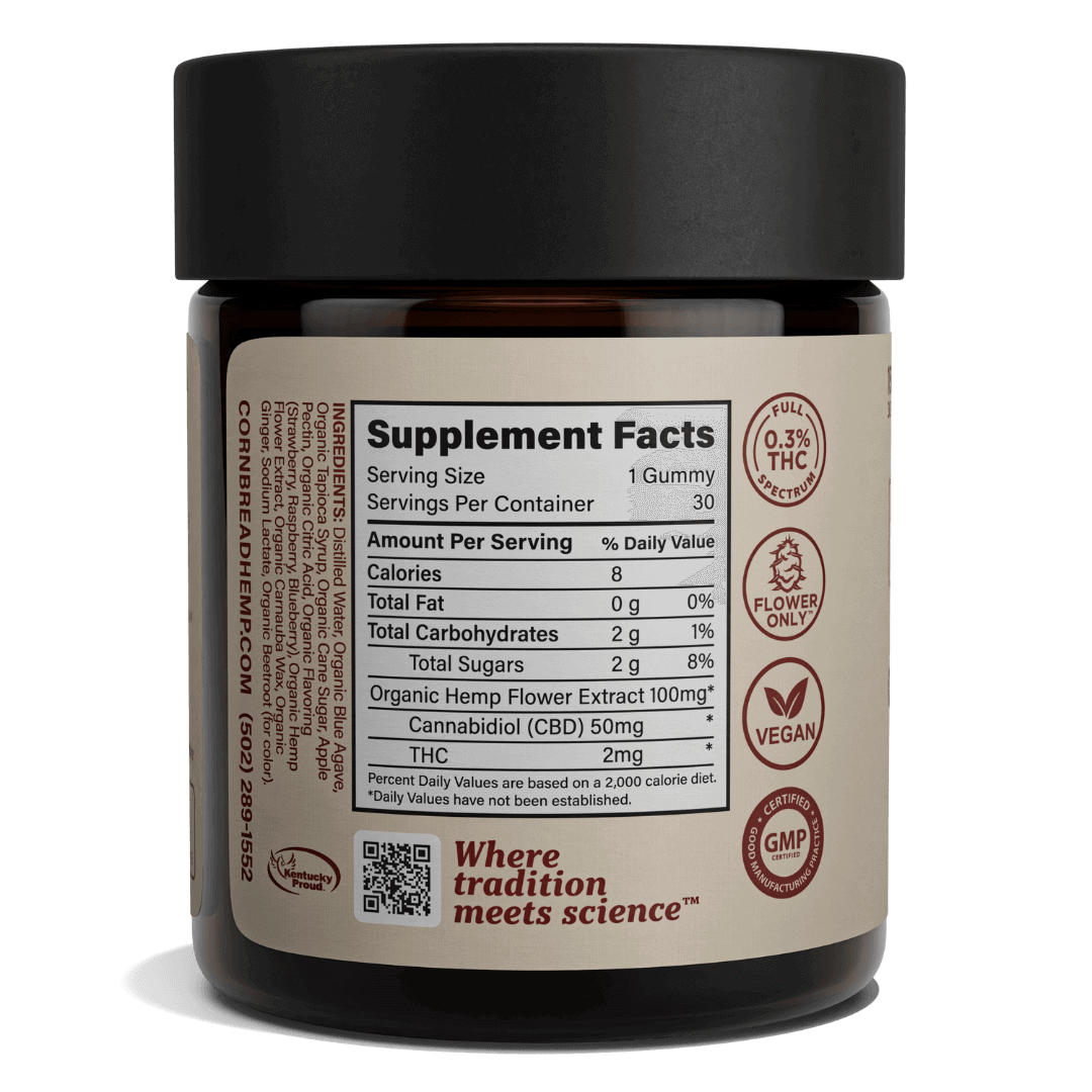 berry cbd thc gummies supplement facts panel