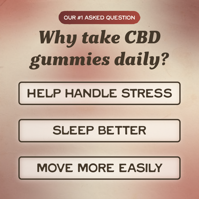 Berry CBD Gummies
