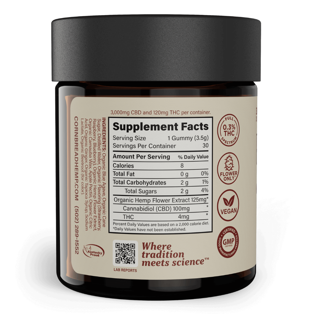 berry cbd thc gummies supplement facts panel