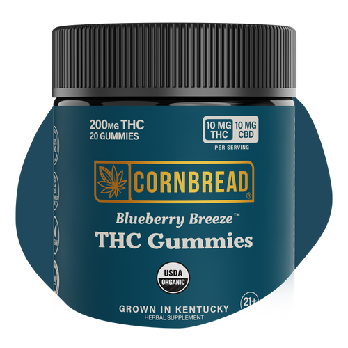 THC Gummies