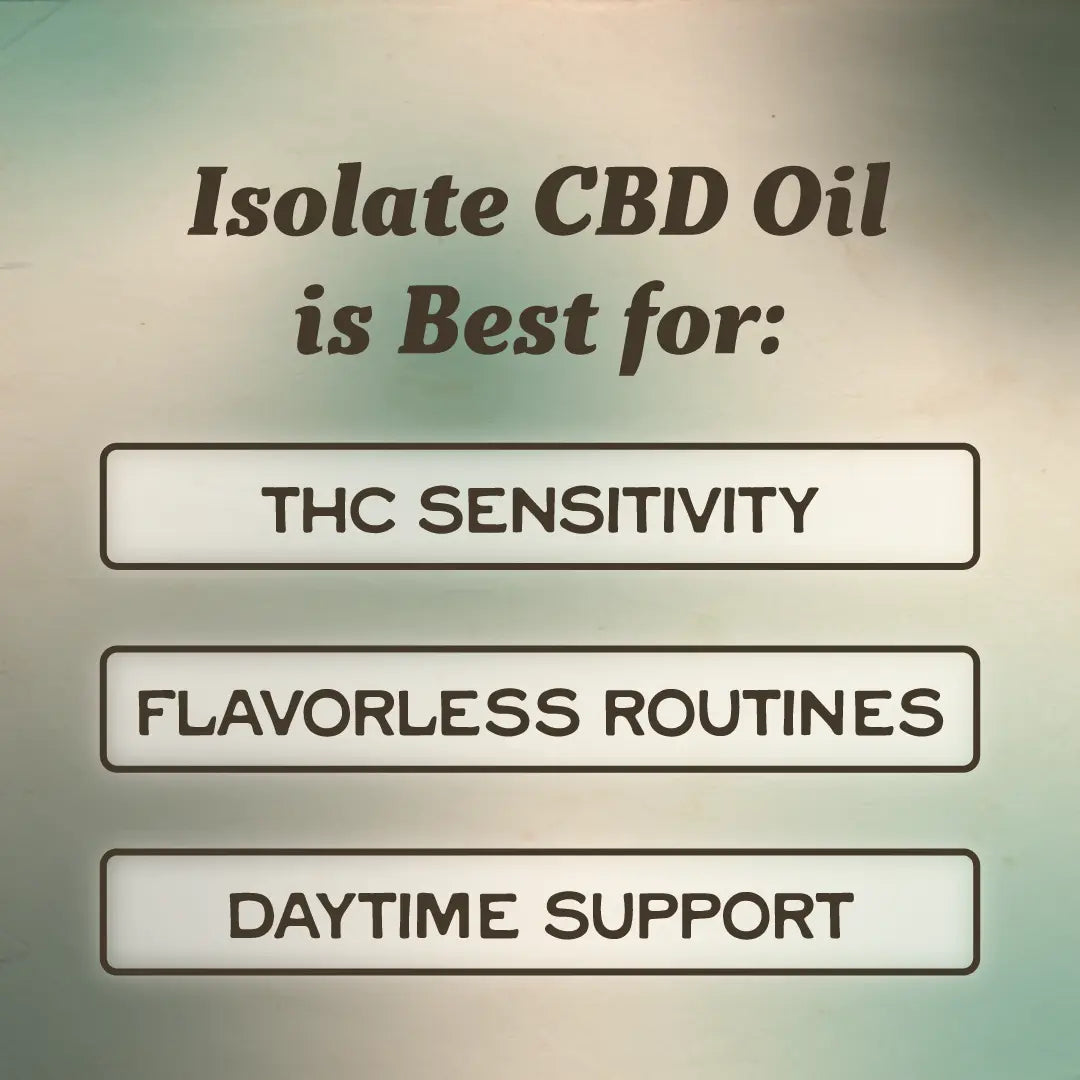 CBD Isolate Oil