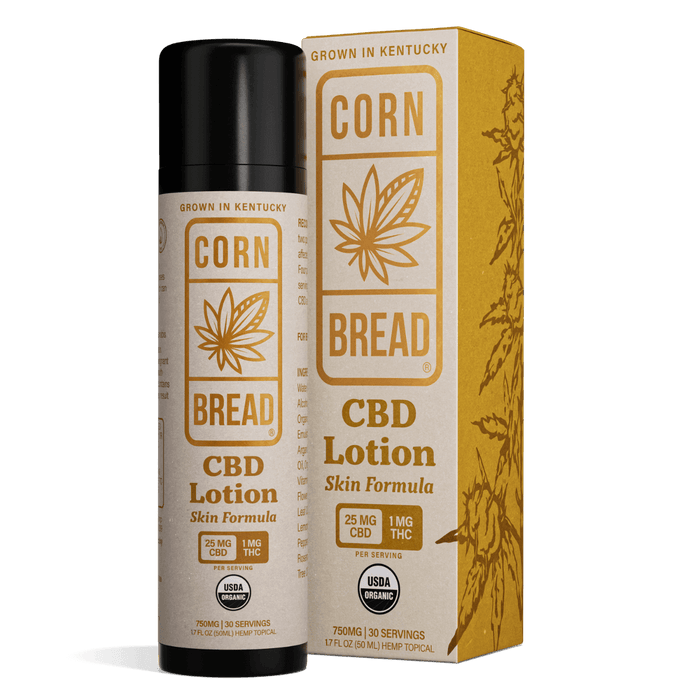 cbd lotion skin thc full spectrum