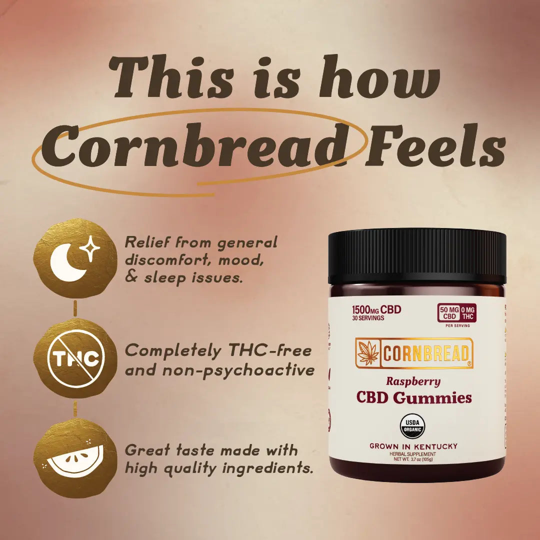 CBD Isolate Gummies