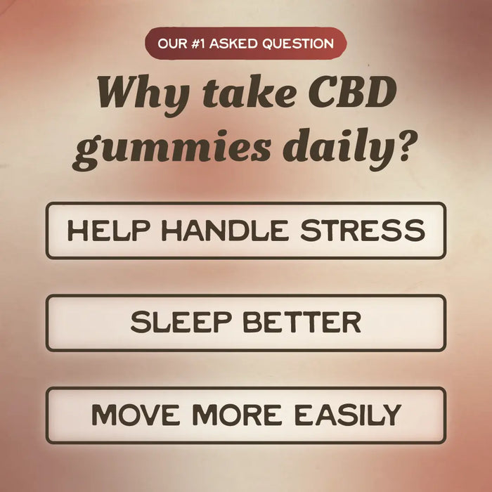 CBD Isolate Gummies