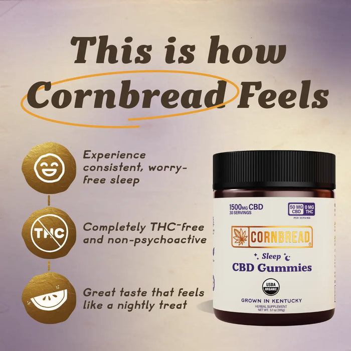 CBD Isolate Sleep Gummies