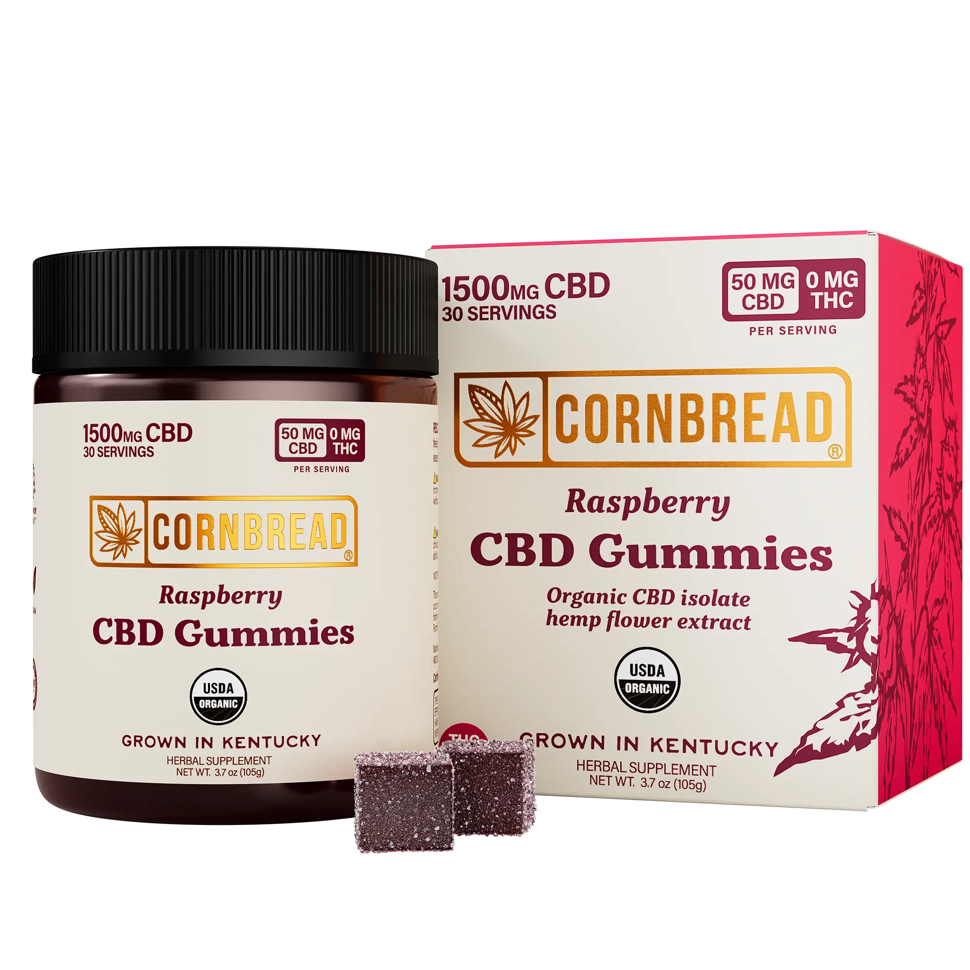 CBD Isolate Gummy
