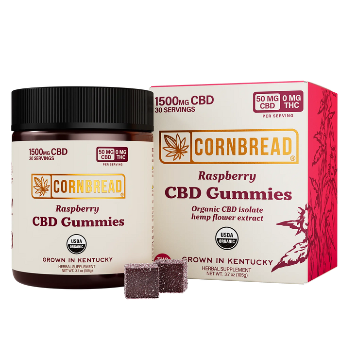 CBD Isolate Gummy
