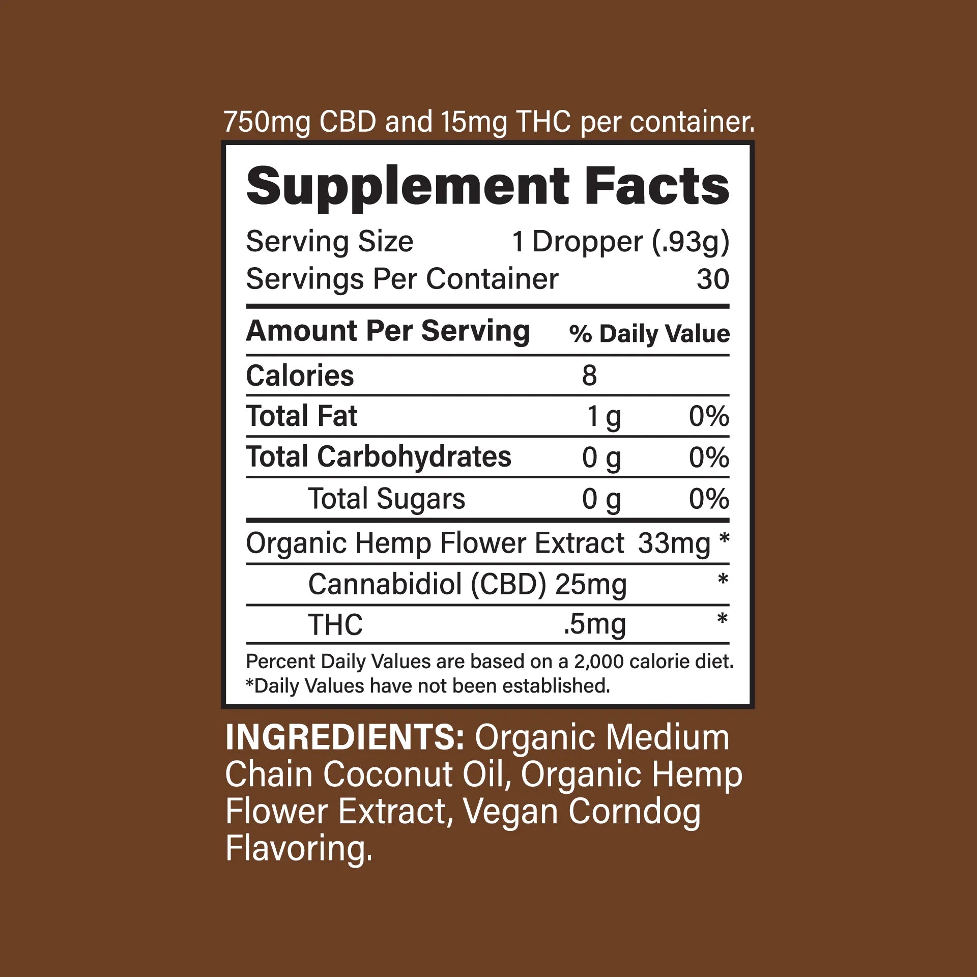 Full Spectrum CBD Oil for Pets