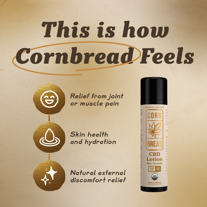 CBD Lotion Skin Formula