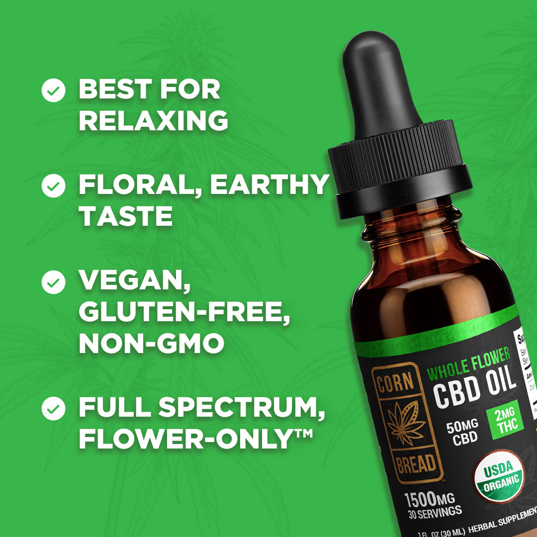CBD+THC Oil Tincture for Pain, Sleep, and Stress
