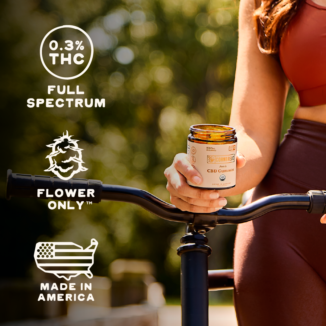 Peach CBD Gummies