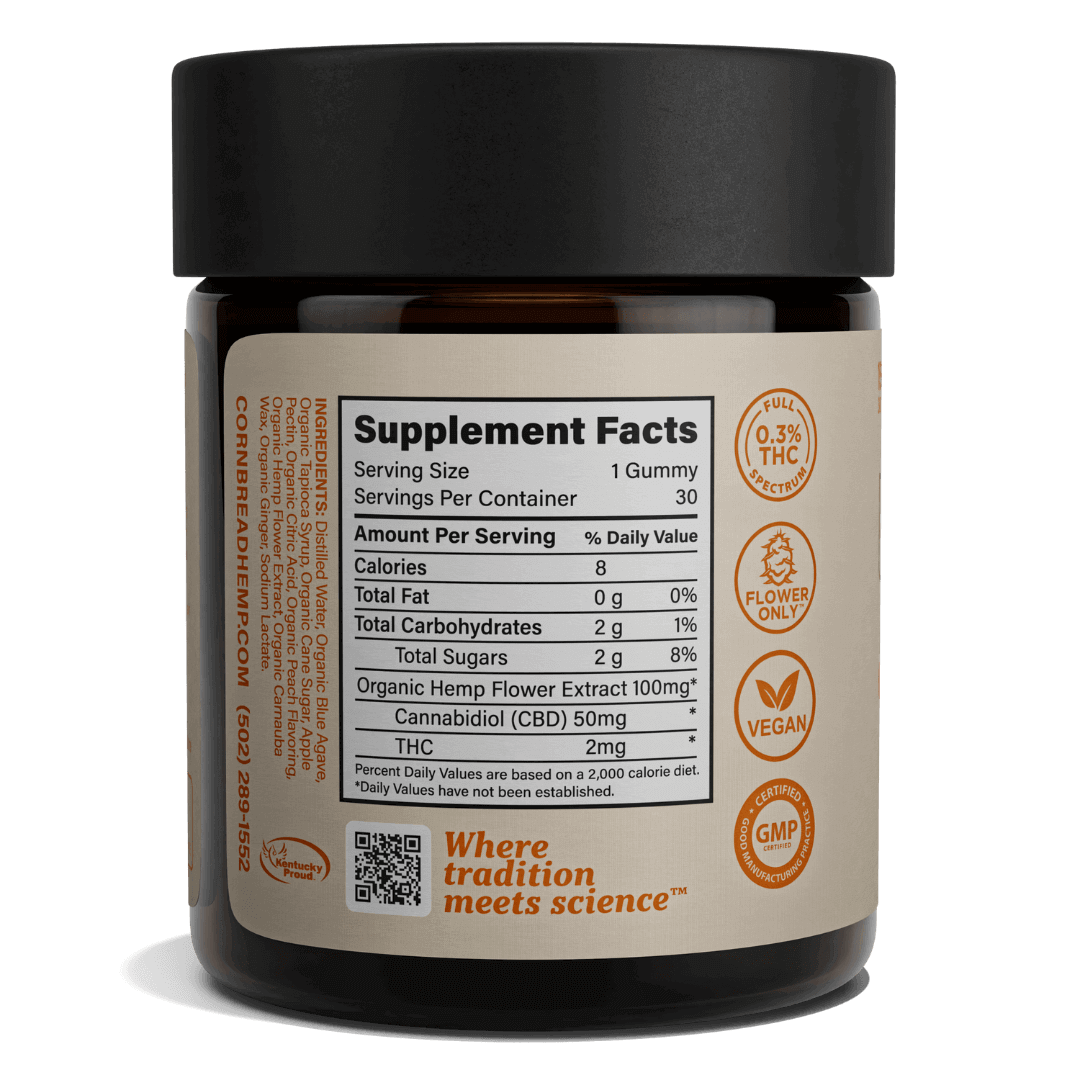 peach cbd gummies 300mg