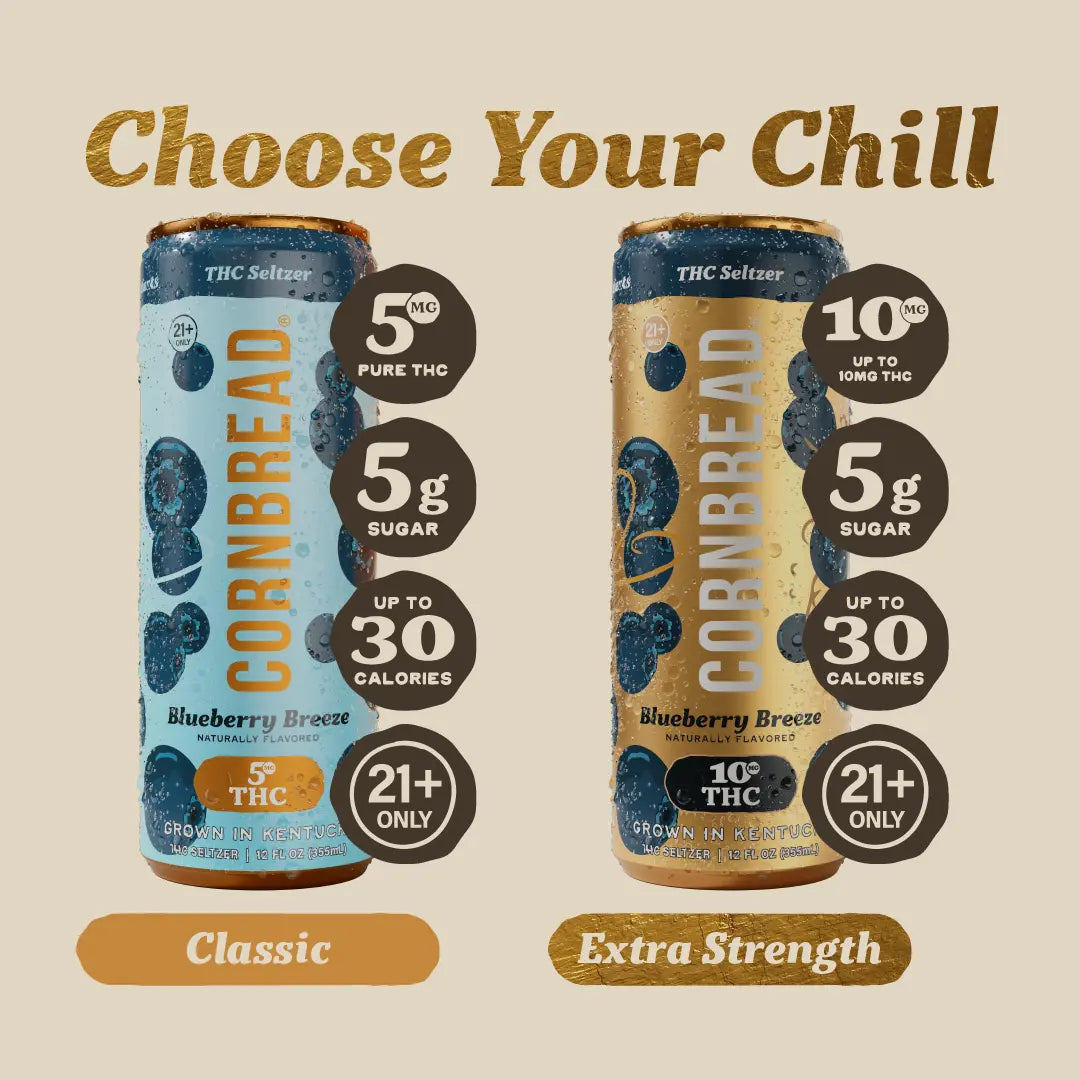 Blueberry Breeze THC Seltzer, 10mg