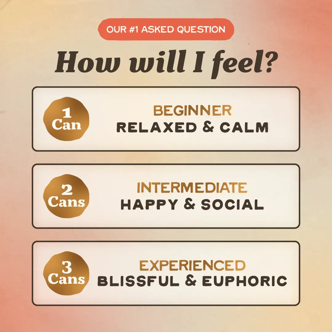 Peach Iced Tea THC Seltzer, 5mg