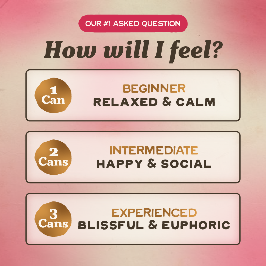 Raspberry Limeade THC Seltzer, 5mg