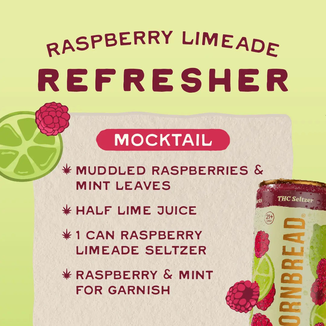 Raspberry Limeade THC Seltzer, 5mg