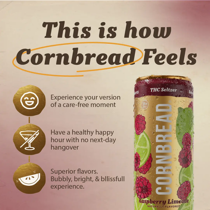 Raspberry Limeade THC Seltzer, 10mg – Cornbread Hemp®