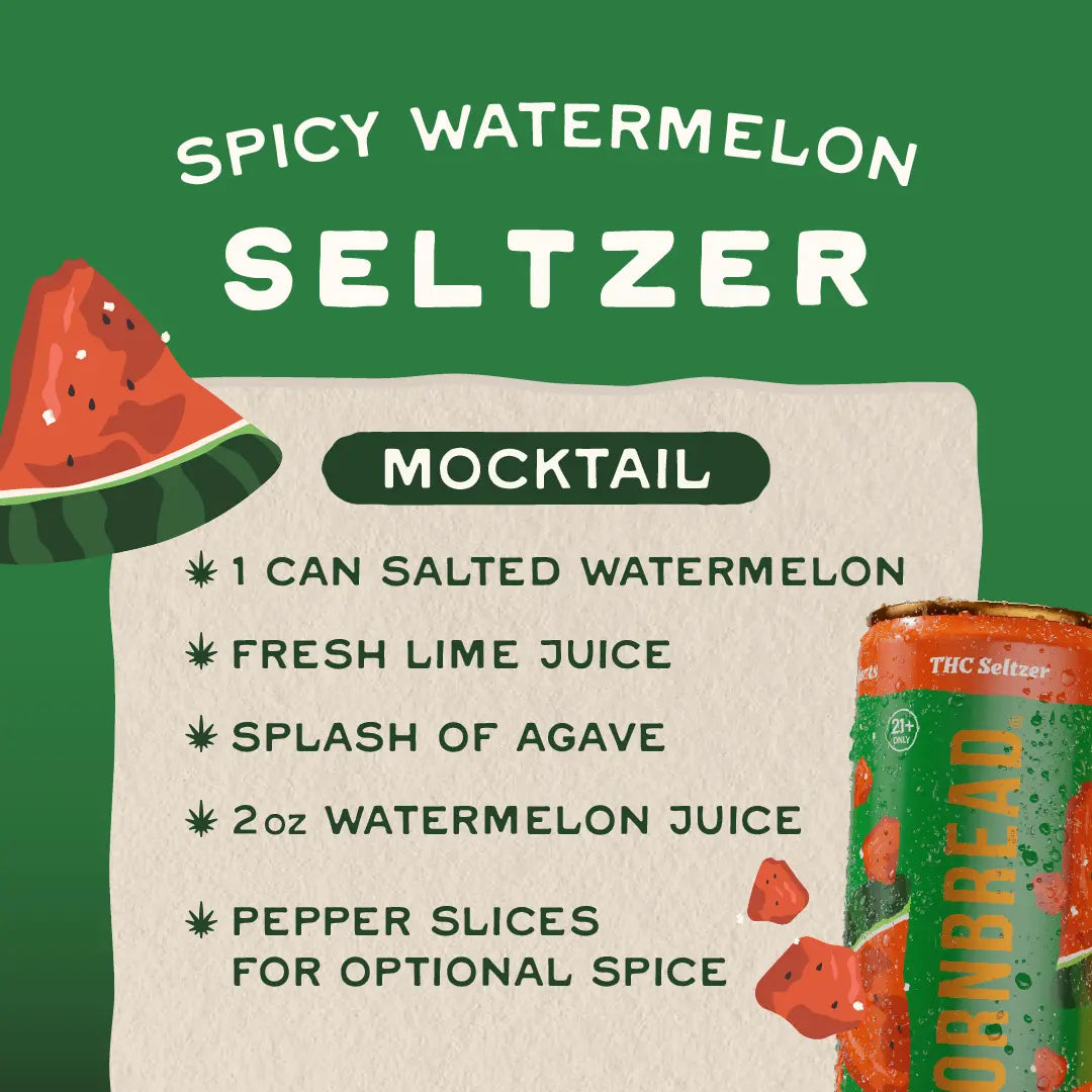 Salted Watermelon THC Seltzer, 5mg