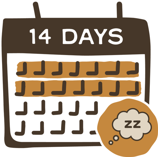 Sleep Mushroom Gummies 14 Days