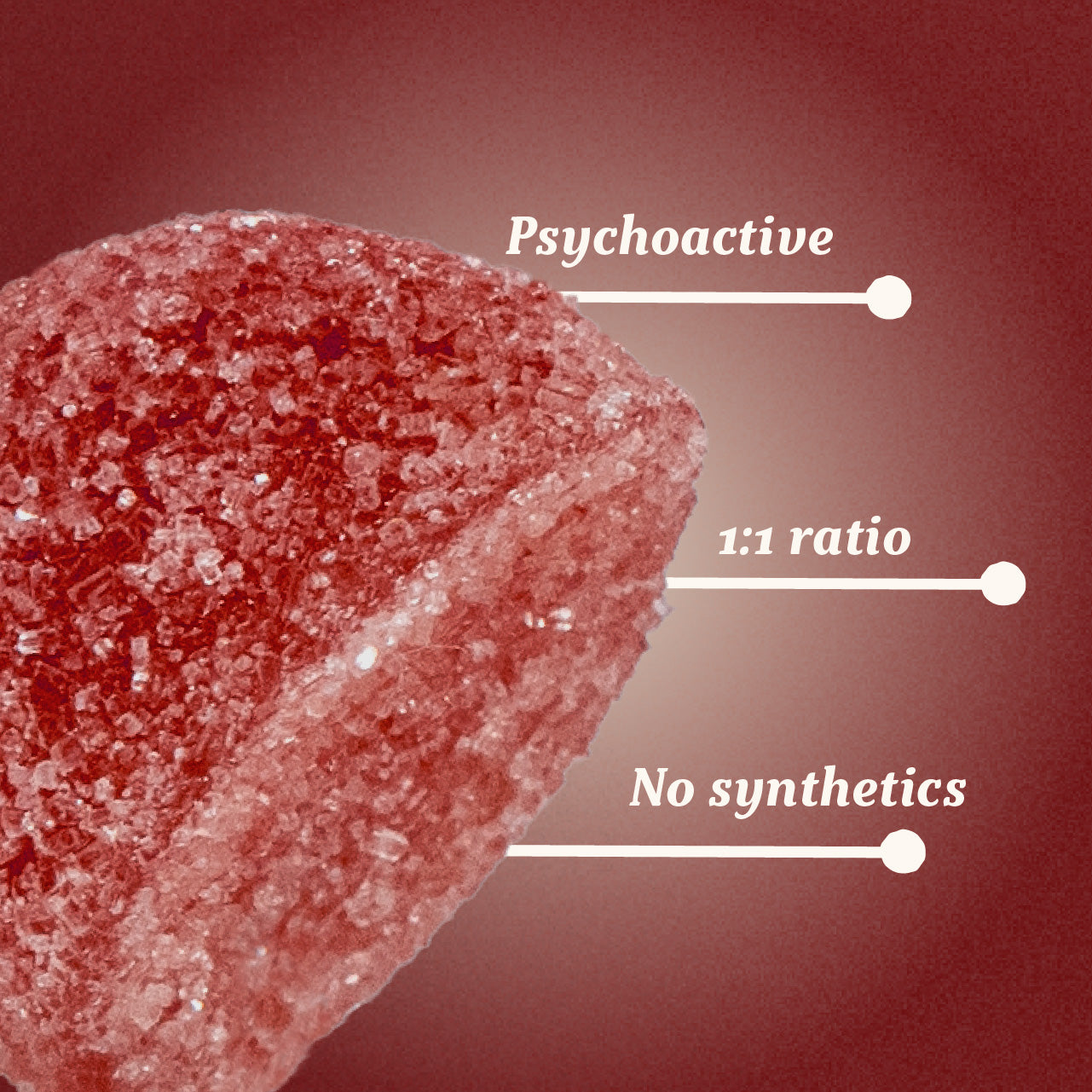 Cherry Lime Chill THC Gummy