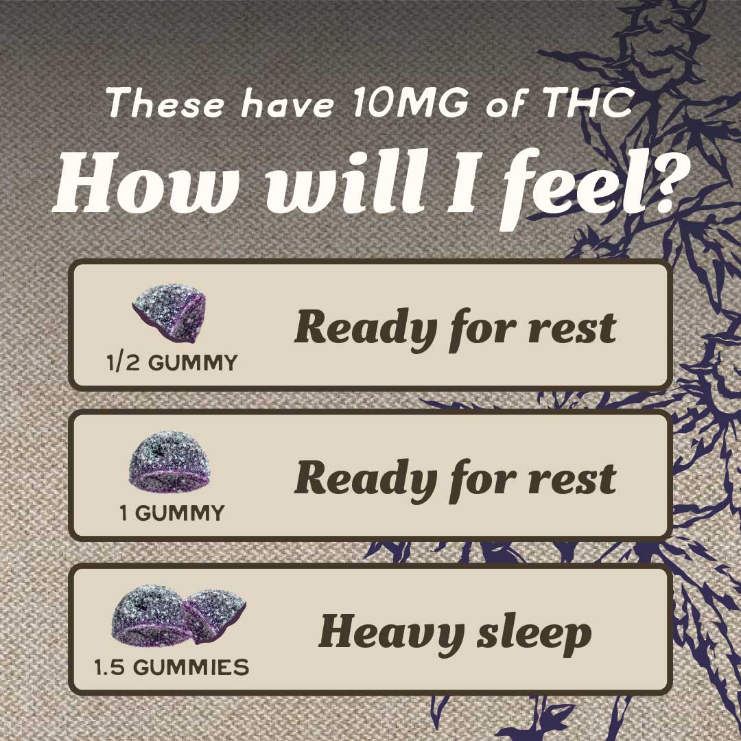 THC Sleep Gummies