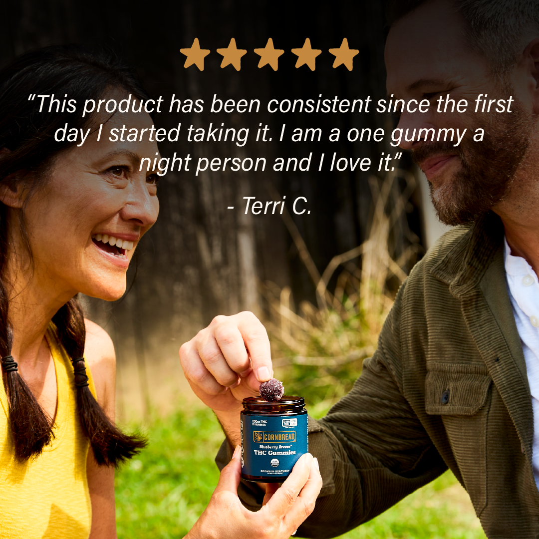 Blueberry Breeze THC Gummies, 10mg