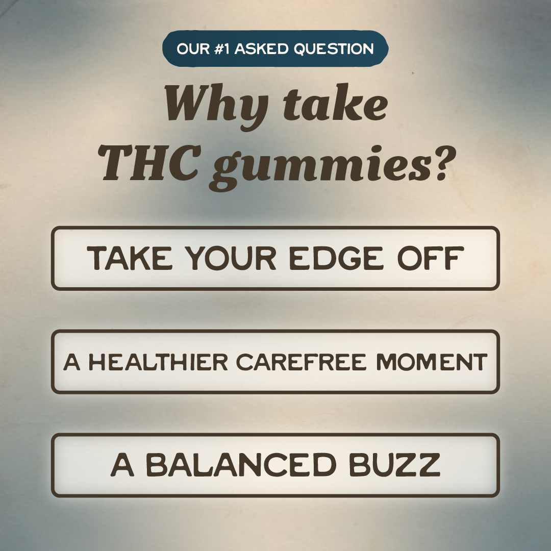 Blueberry Breeze THC Gummies, 10mg