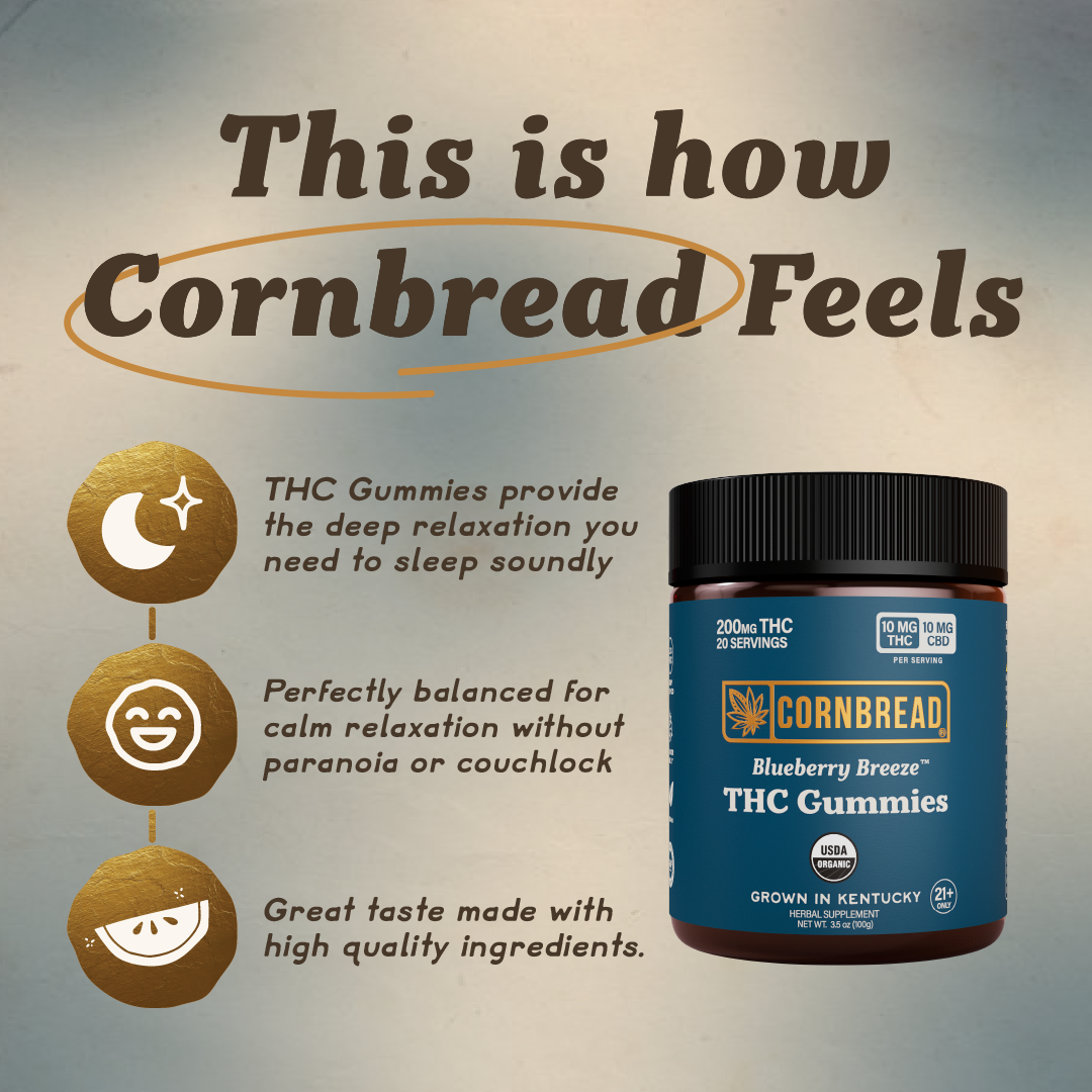 Blueberry Breeze THC Gummies, 10mg