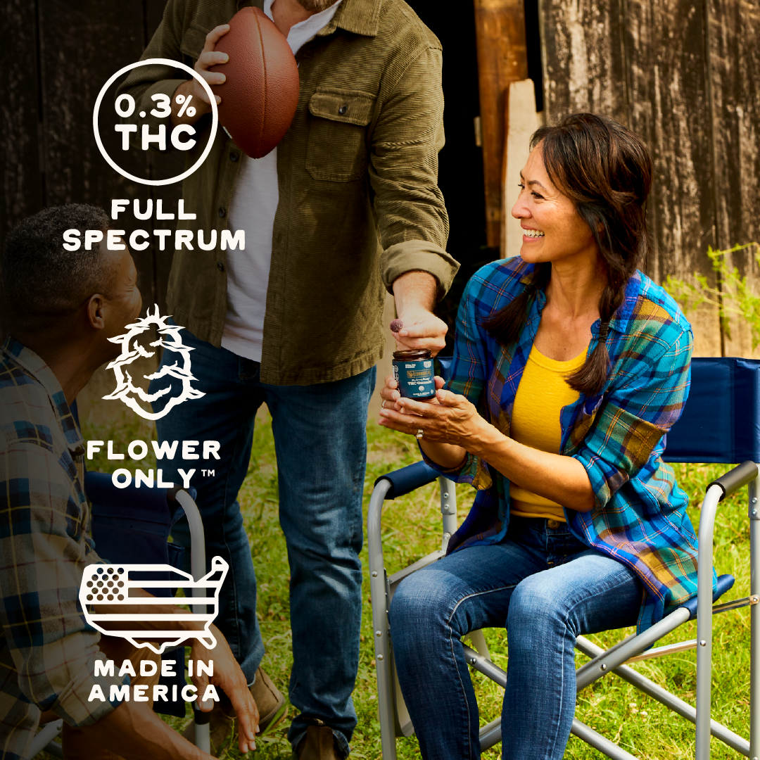 Blueberry Breeze THC Gummies, 10mg