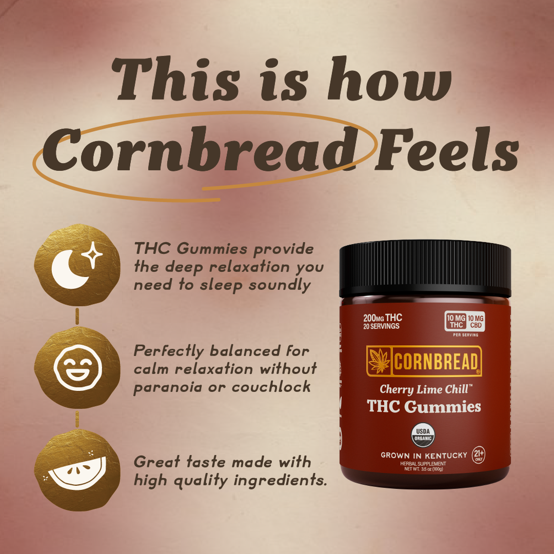 Cherry Lime Chill THC Gummies, 10mg