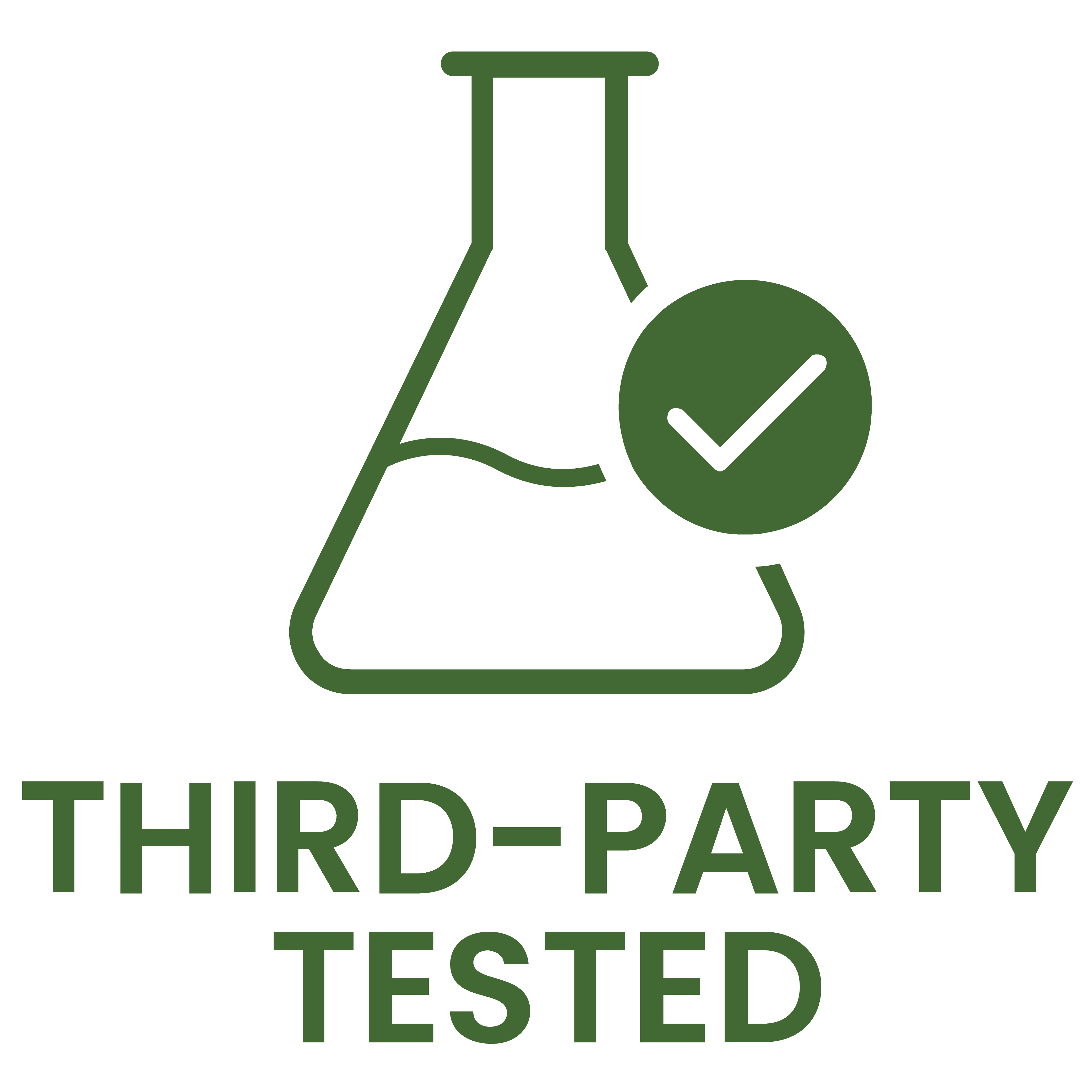 Third Party Tested