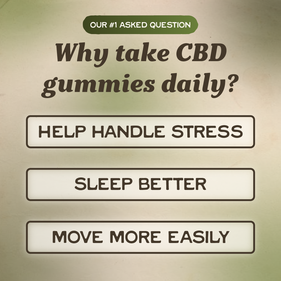 Watermelon CBD Gummies