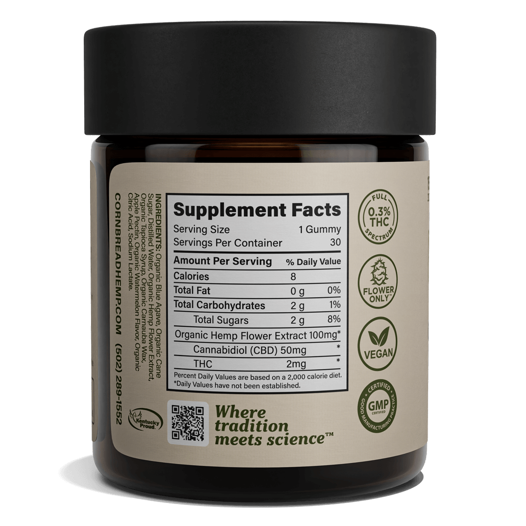 Cornbread Hemp 1500mg CBD Watermelon Gummy NFP