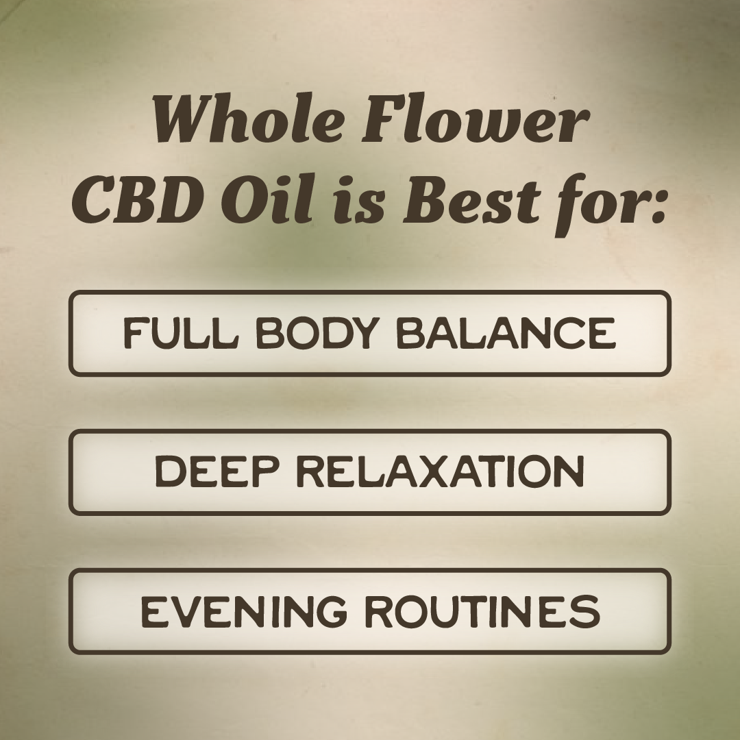 Whole Flower USDA Organic CBD Oil