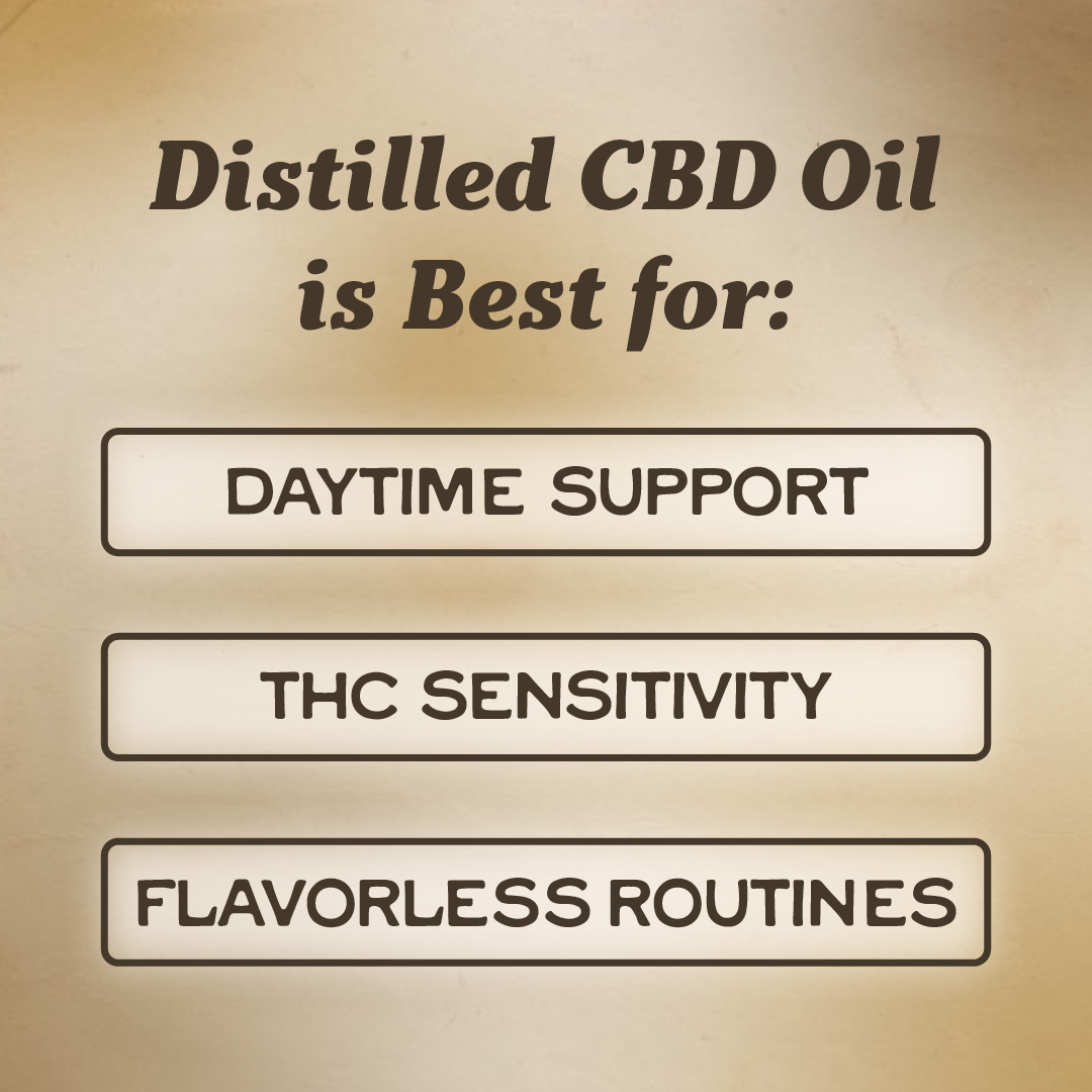Distilled USDA Organic CBD Oil