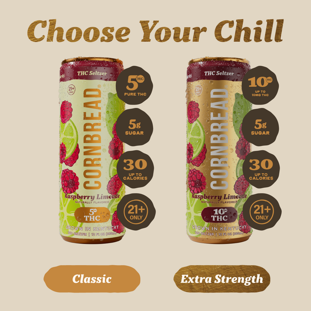 Cornbread THC Seltzer Raspberry Limeade 