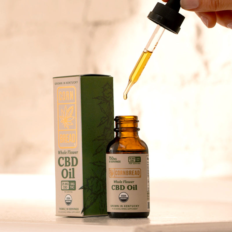 best cbd thc oil for chronic pain