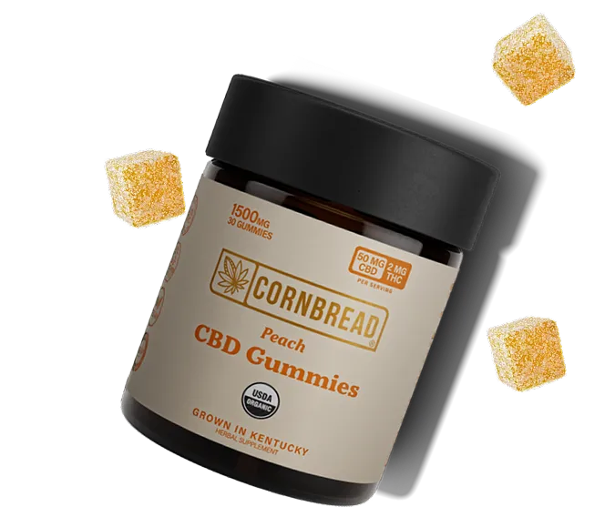 Peach CBD Gummies