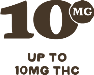 THC Gummies Up to 10MG THC
