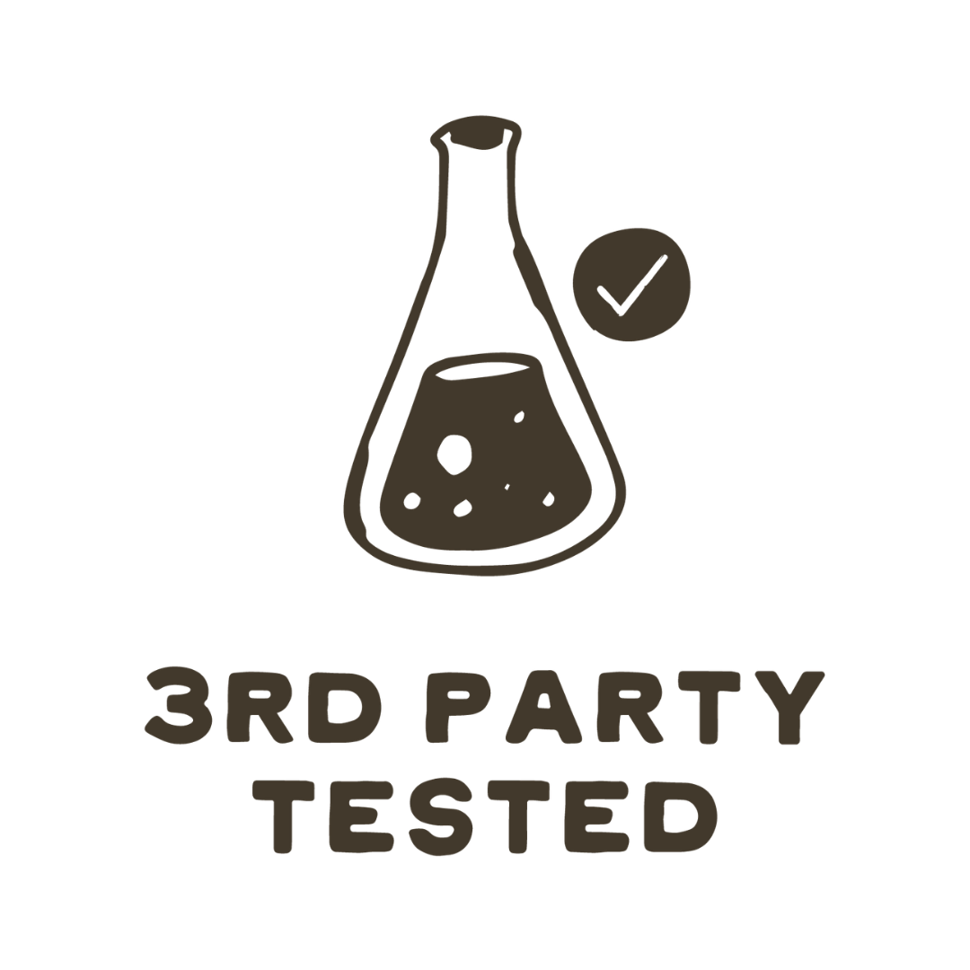 Third Party Tested