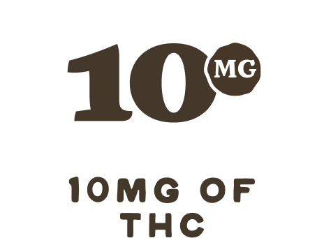 Up to 10mg THC