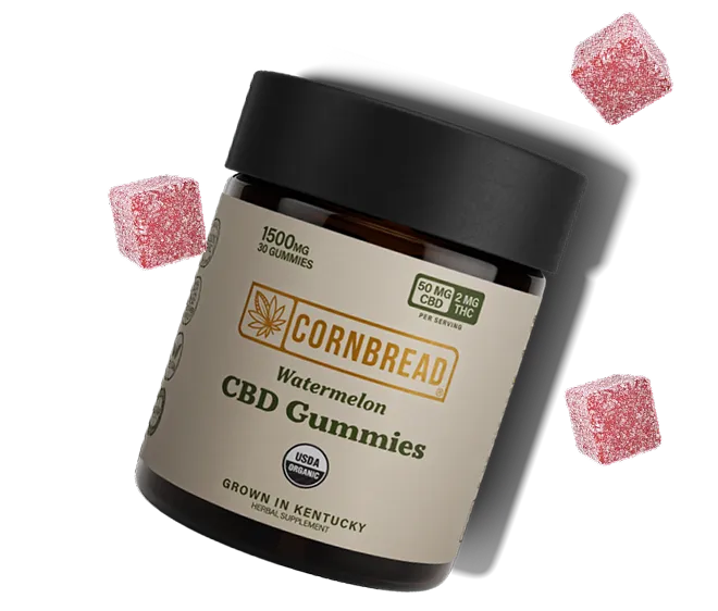 Watermelon CBD Gummies
